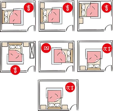 床頭無法靠牆|【風水特輯】「床」這樣擺 睡出好運氣